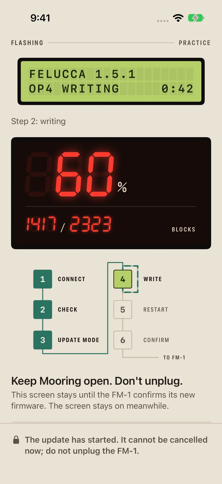 A Practice flash in progress: the LCD names the step, the red LED counts blocks, and the six-step diagram lights up step by step